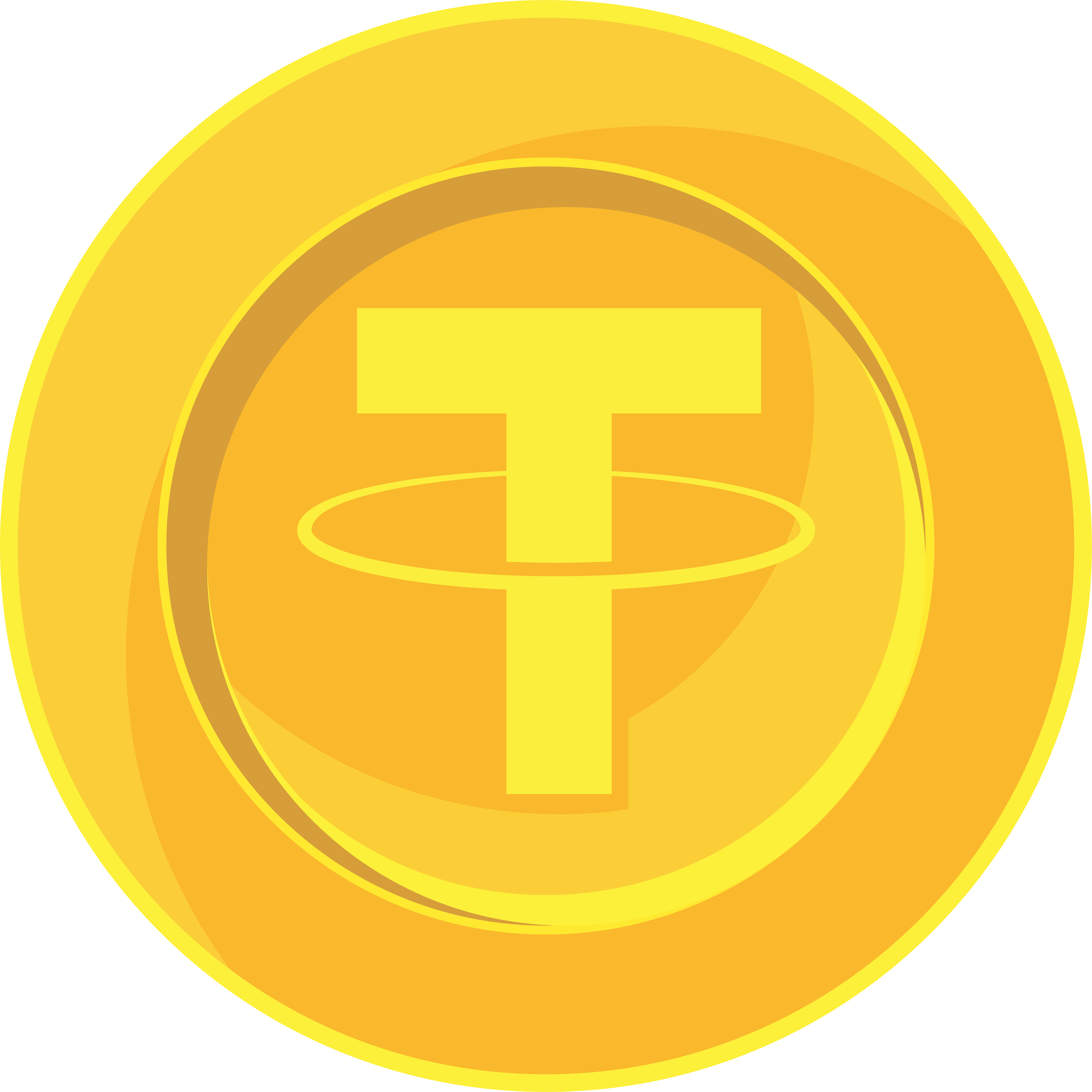 USDT